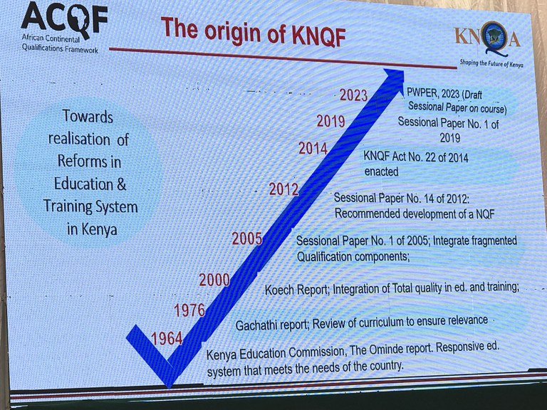 Visit to KNQA - lessons from Kenya NQF
